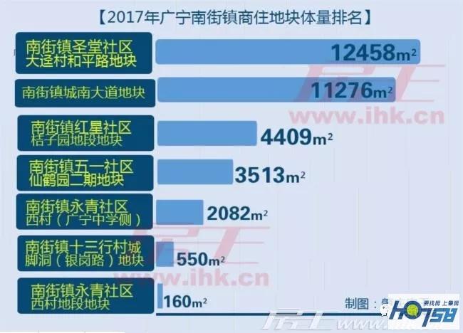 广宁南街今日最新招聘探职场新机遇！