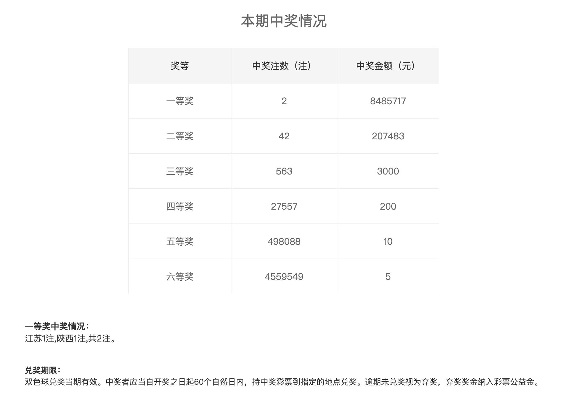 江苏快3最新开奖号码及巷弄深处独特风味小店探秘