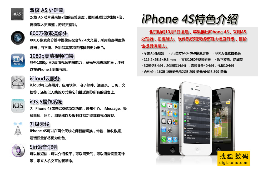 苹果四S最新报价揭秘，价格之谜与温馨日常趣事
