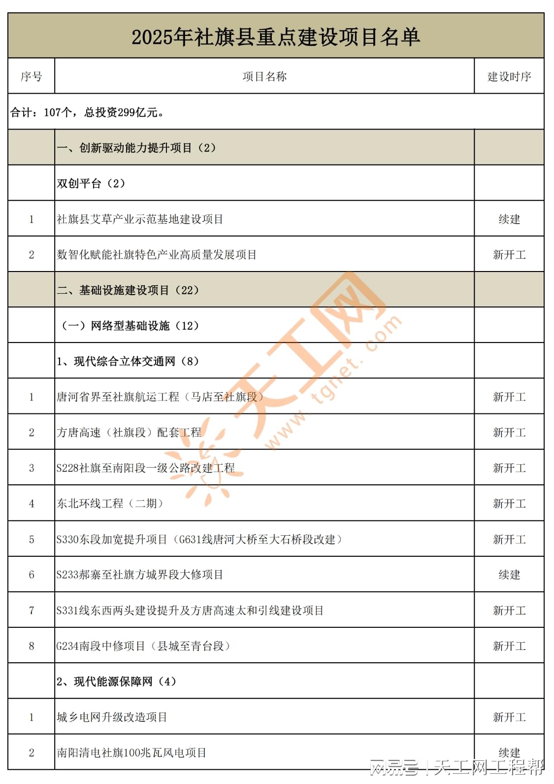 2025年社旗贴吧最新动态，互联网时代的社交信息前沿