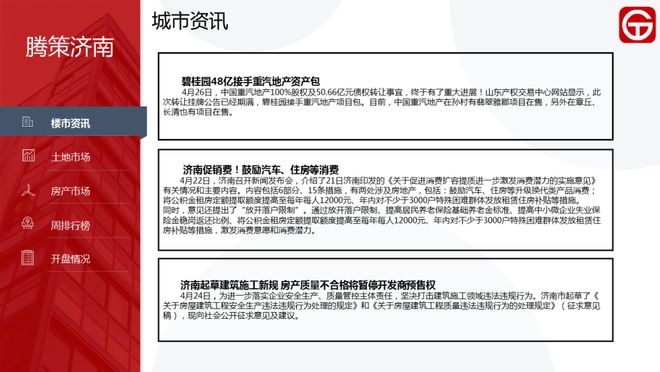 济南房产信息网的最新动态，背景、发展与影响