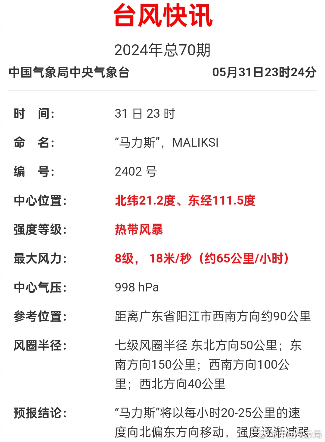 台风最新动态，多方观点分析与个人立场阐述