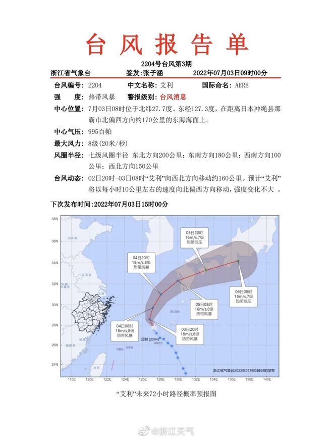 科技引领生活，实时掌握台风最新信息链接