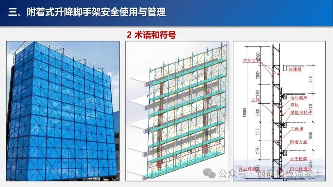 爬架最新代，科技引领高空作业革命，重塑生活体验