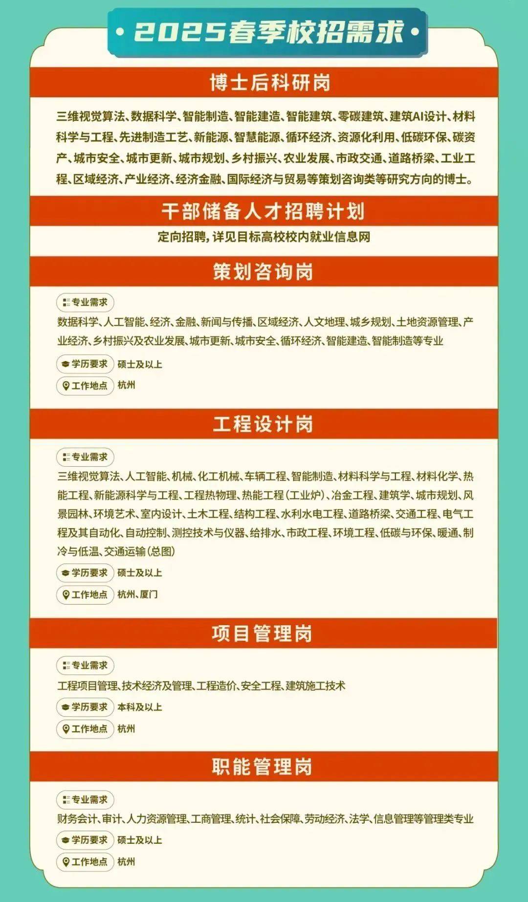 最新招聘汇总，职场动态与热门职位一网打尽