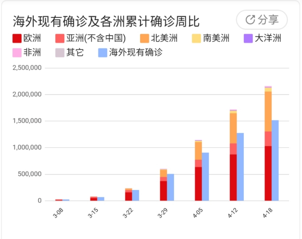印度疫情最新信息及自然美景中的内心平静之旅