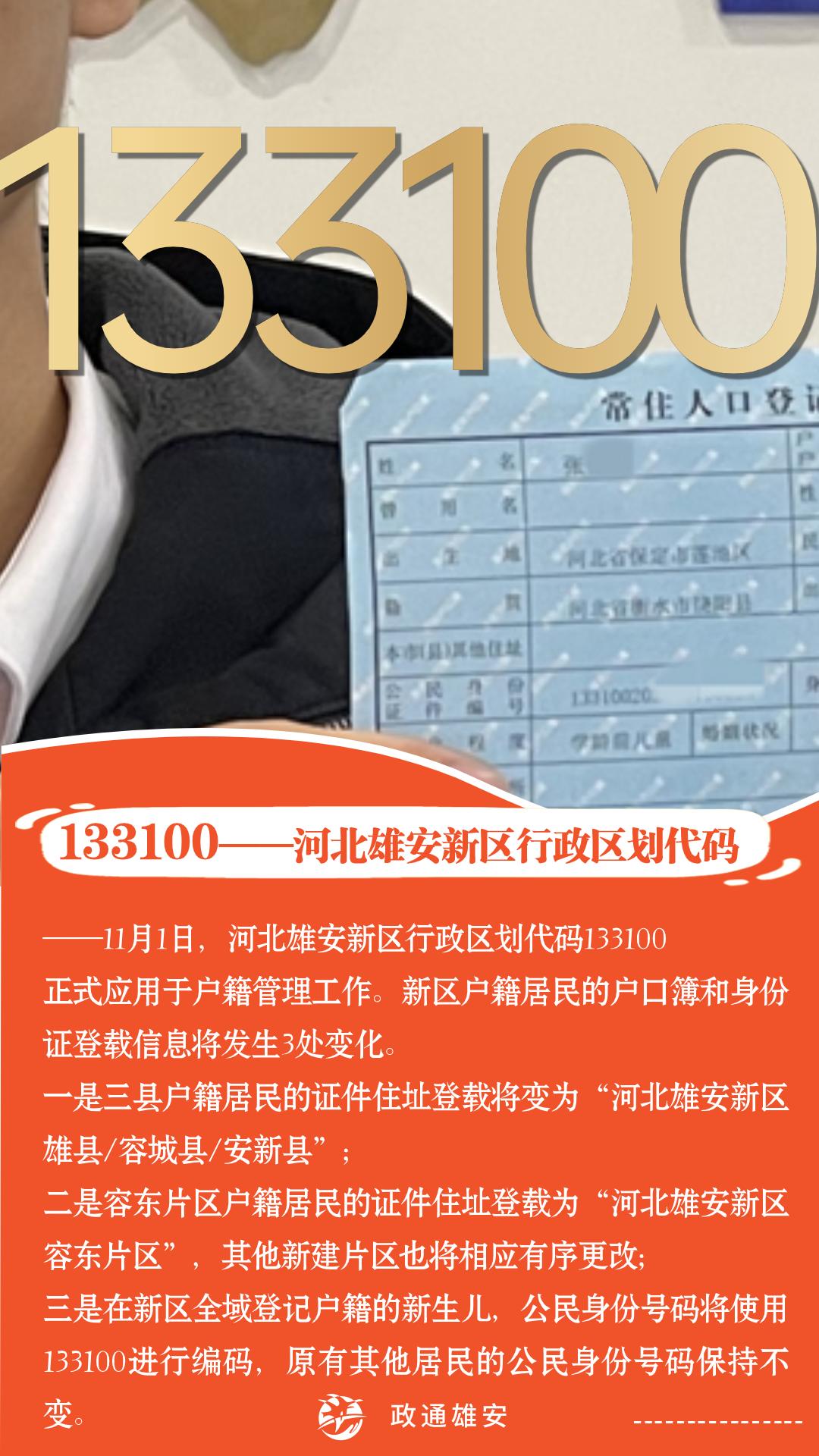雄安新区户口最新动态及其影响分析