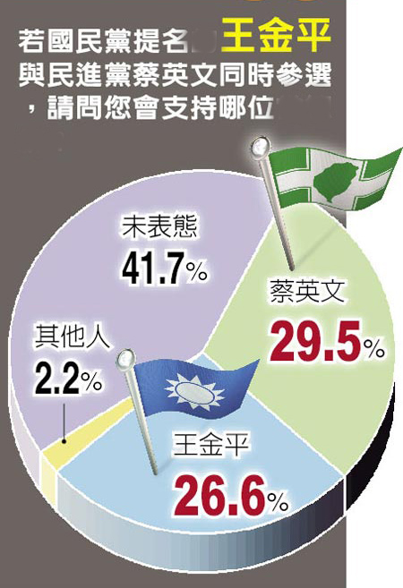 蔡英文最新民调支持率深度解析，时代背景下的民意考量