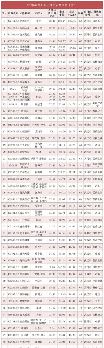 湖北天茂集团，变革力量引领未来，开启梦想新篇章的最新消息