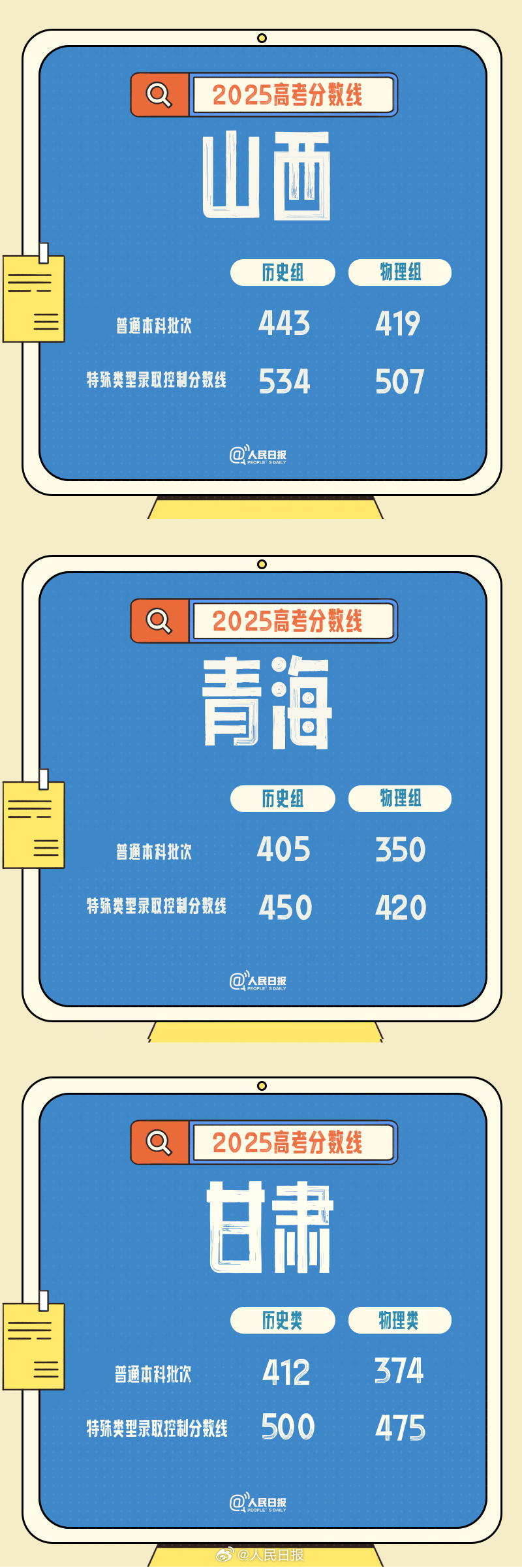 科技引领高考预测，未来之门智能系统揭示2025最新高考分数线